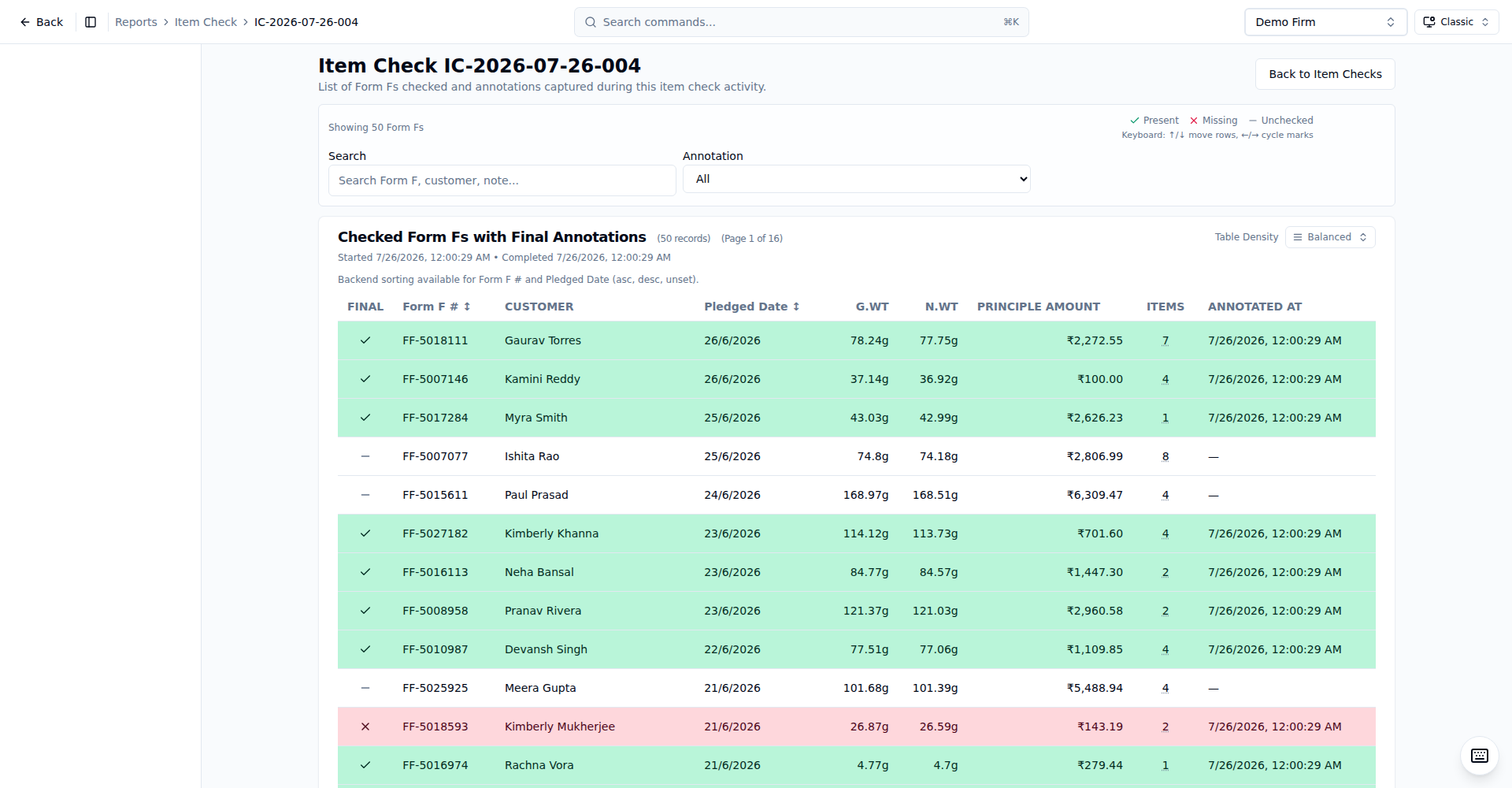 Girvi – Item check